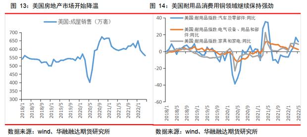 銅價最新走勢深度解析