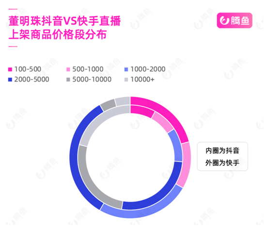 害群之馬 第3頁