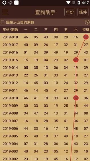 2024年澳門天天開獎免費查詢，YEA68.679無線版行動規劃詳解