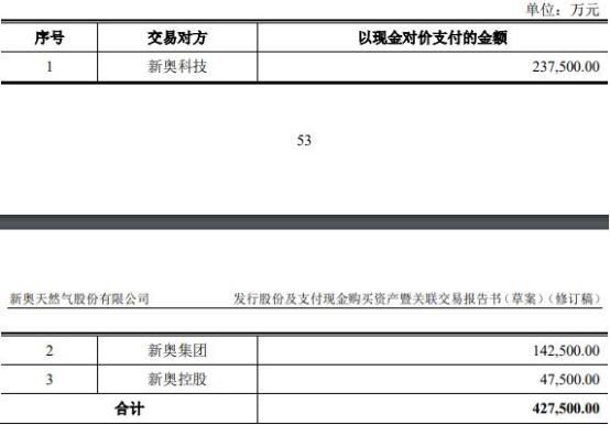 2024新奧開獎歷史回顧：規劃引導策略及OJT68.914天然版解析