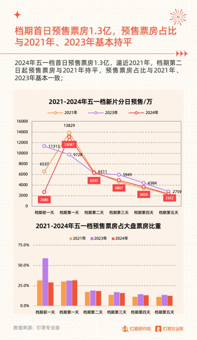 “2024管家婆獨家一肖一碼，執行新策略_HBZ68.651服務器版”