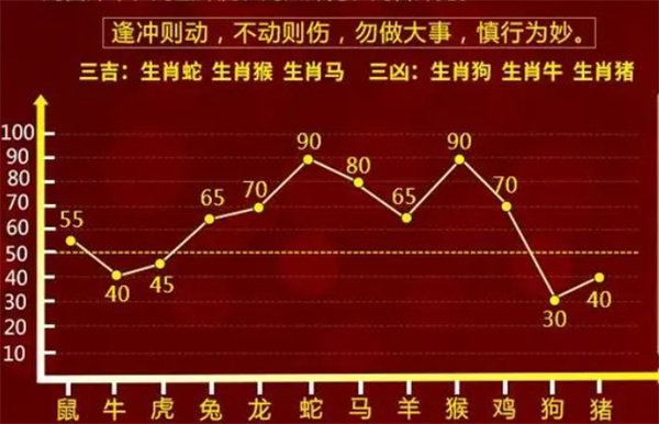 精準一肖一碼免費解析，現象剖析與定義_GJS68.242便攜秘籍