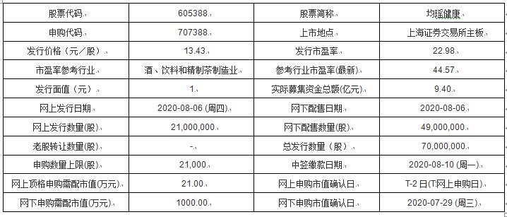 2024澳門特馬開獎號碼解析：科學(xué)解讀與嚴格分析——NZS68.323升級版