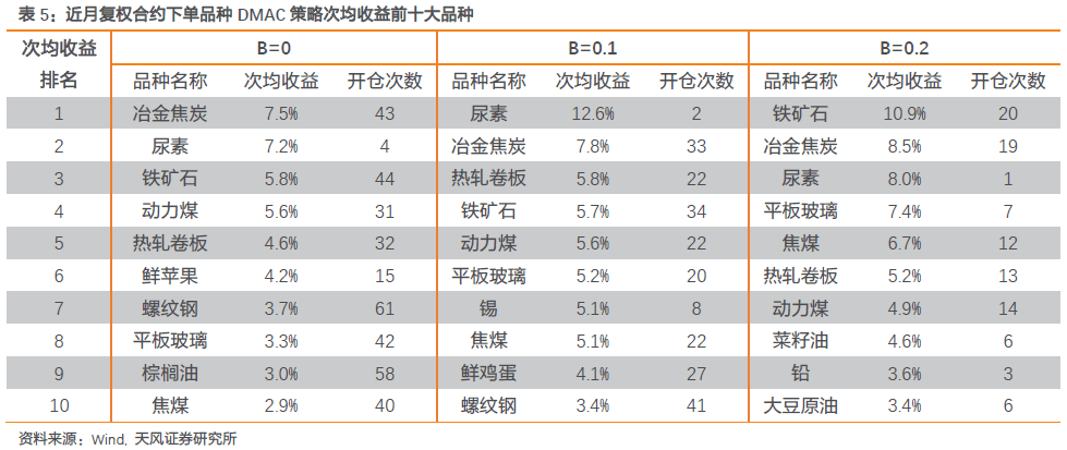 白小姐三期生肖預(yù)測詳解：執(zhí)行標(biāo)準與效果評估_UBJ68.759感知版