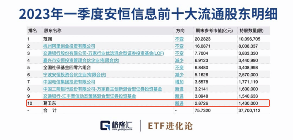 2023管家婆正版資料匯編_澳門版數(shù)據(jù)解決方案_IPY68.424版