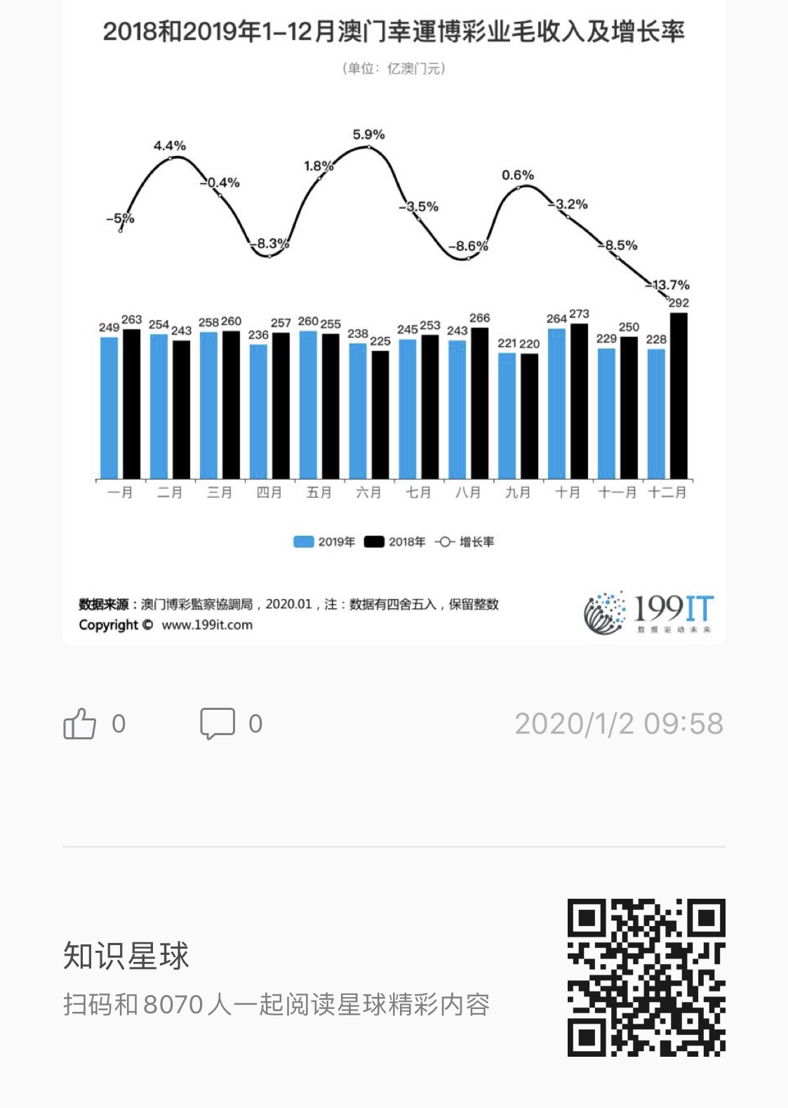 澳門全年資料精準版，實地調研解析支持_GLU68.184簡易版