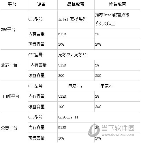 管家婆一碼一肖資料匯編：水果系列實證解析及數據詳析_BYY68.286定制版