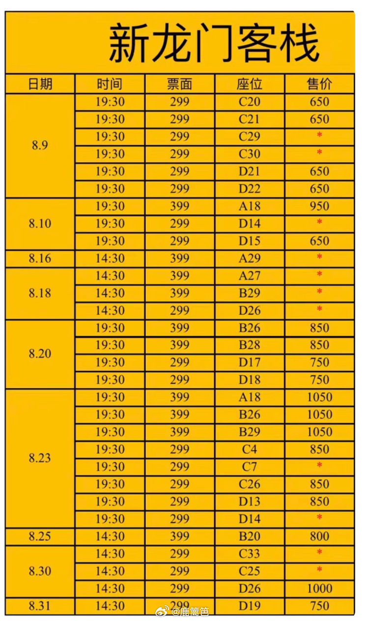 “新澳頂級(jí)龍門客棧，深度解析操作訣竅，XPI68.765樂享版攻略”