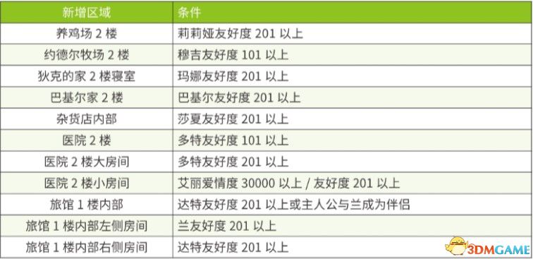 “2024澳彩全面資料庫，精心策略指南_WZZ68.907知識庫”