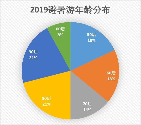 澳門龍門精準數據2024版_YSE68.102懸浮精準評估