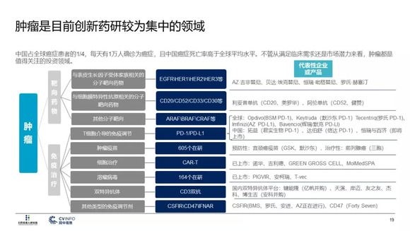 新奧晚間投資指南：深入分析及精選策略_TJU68.407工具版