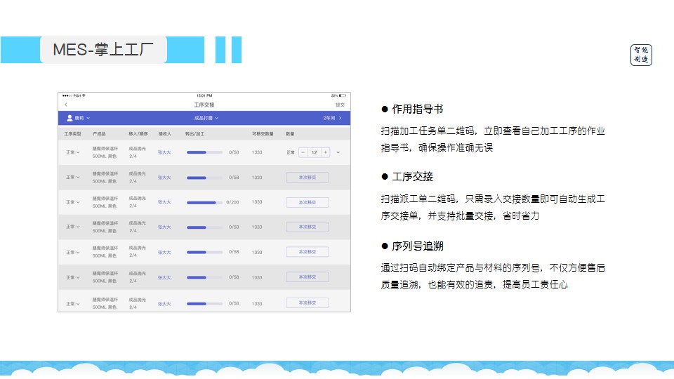 一碼一肖管家婆資料庫免費全解，創新數據解析_YXA68.755云版