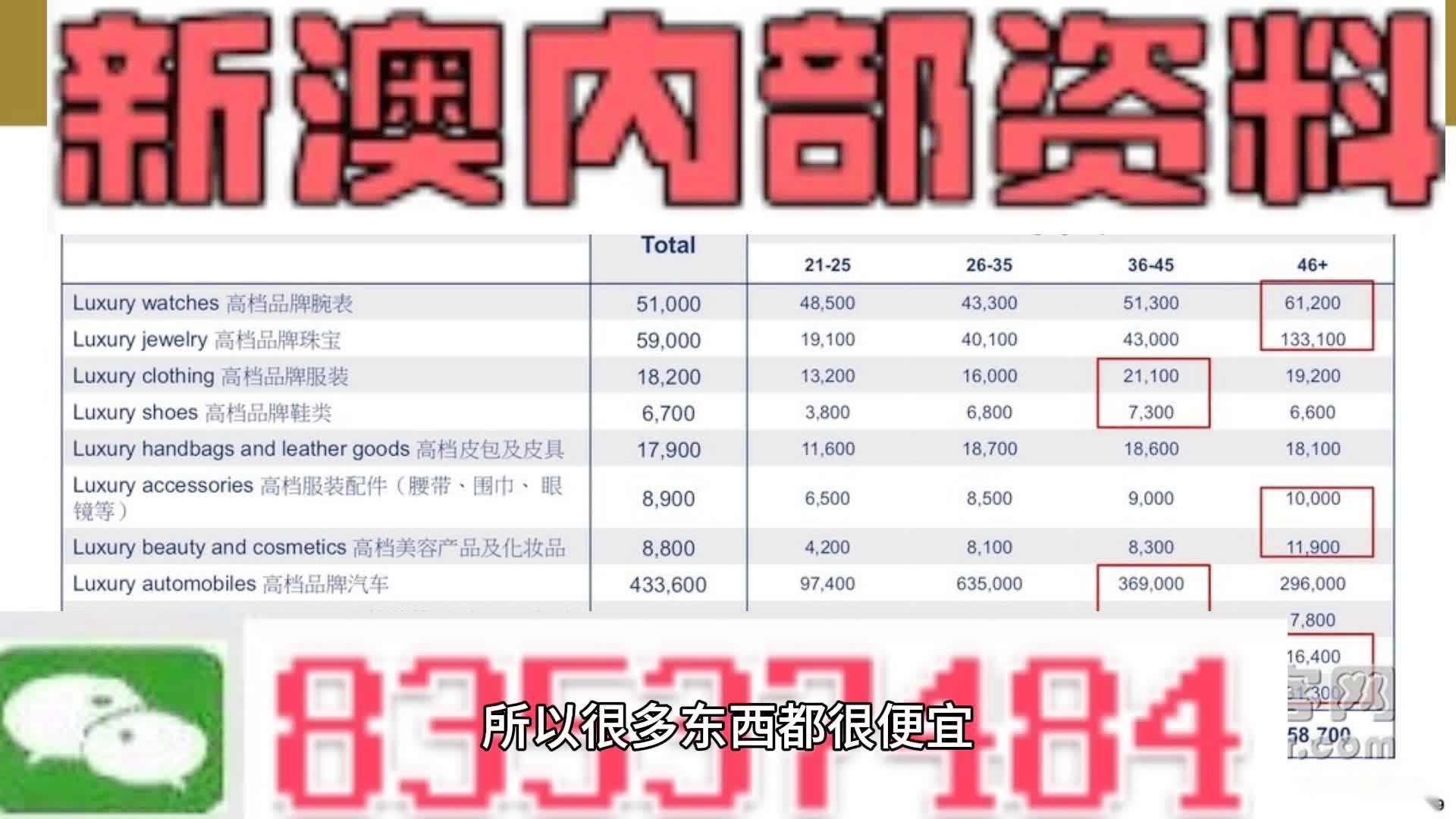 “澳彩資料大全24期更新：策略優化，QLU68.133并行新版本”