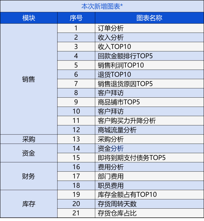 新奧門特免費資料庫管家婆預測，分體式無線解讀_DNU68.959設計版