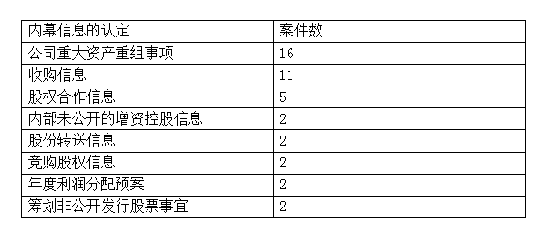 澳門精準四肖期期中特新解析，實證數據實證分析_JDX68.313定制版