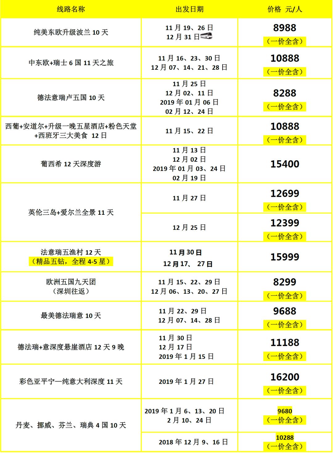 2024新澳天天彩資料發布，優化方案全面推行_OHT68.316理財版