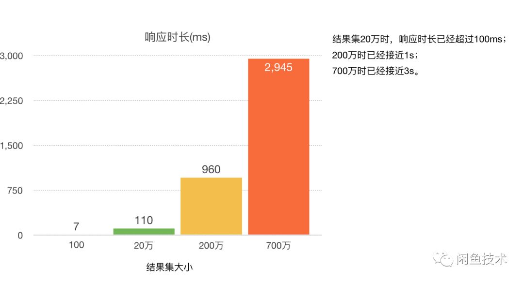 管家婆精準(zhǔn)一碼中，實(shí)時(shí)數(shù)據(jù)洞察_AZC68.578環(huán)保升級(jí)版