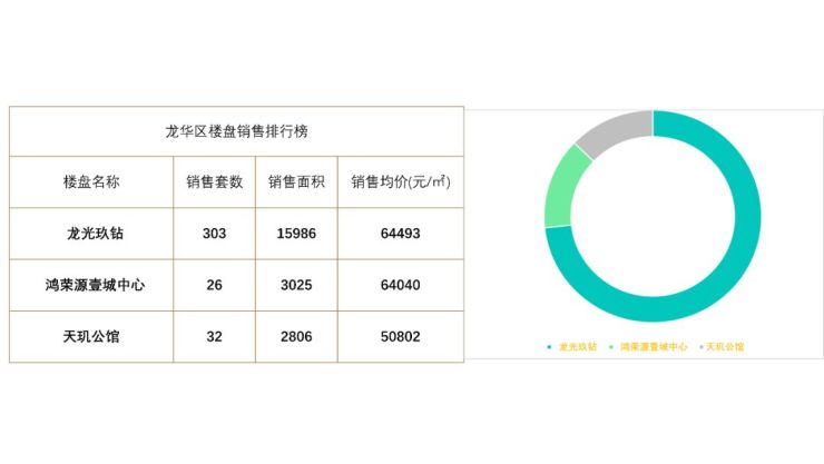 360家居版新奧數(shù)據(jù)免費，精準預測助力決策_LTH68