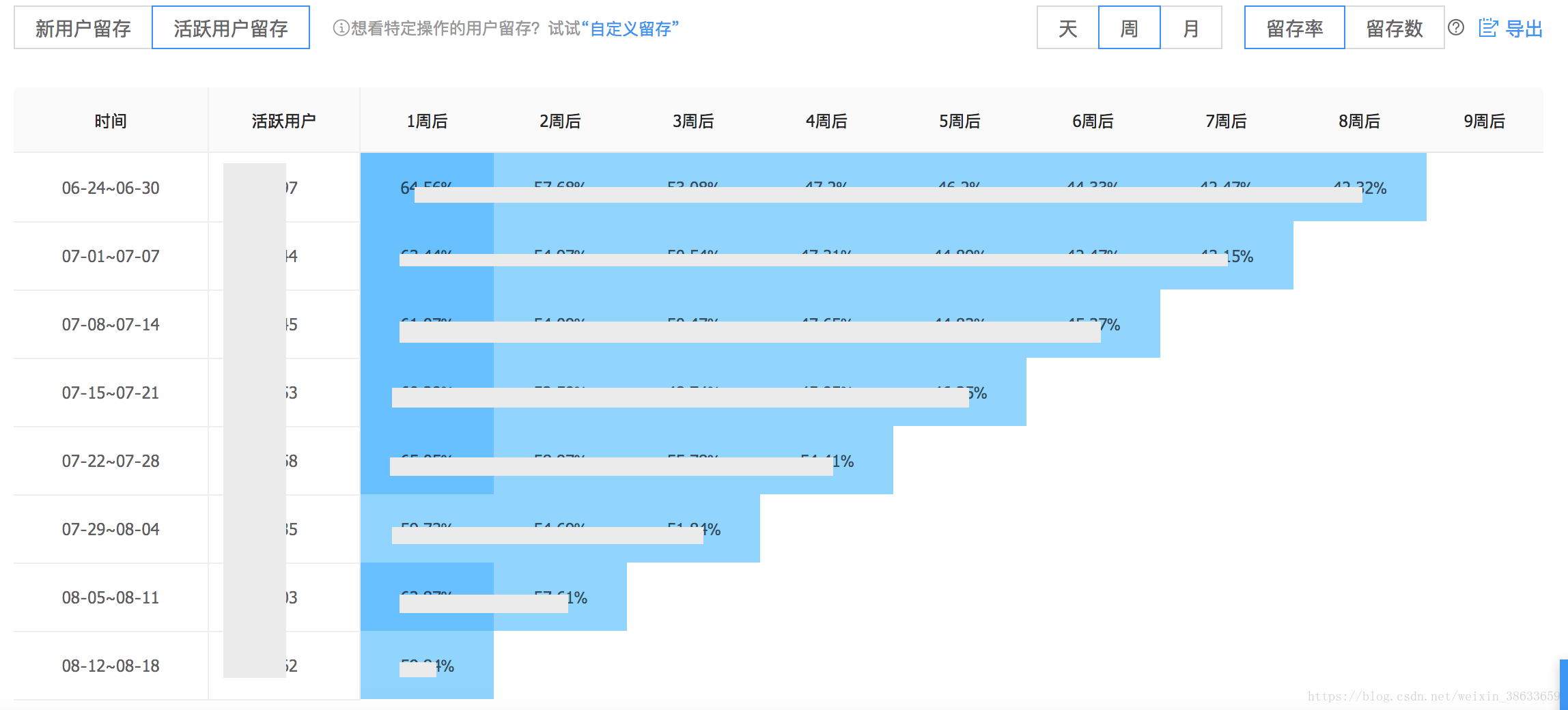 2024年澳門(mén)天天開(kāi)獎(jiǎng)結(jié)果解析：HDF68.245應(yīng)用分析解讀