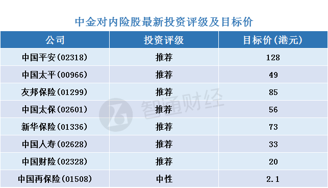 “2023澳門六今晚開獎揭曉，綜合分析預測_RLV68.616互動版”