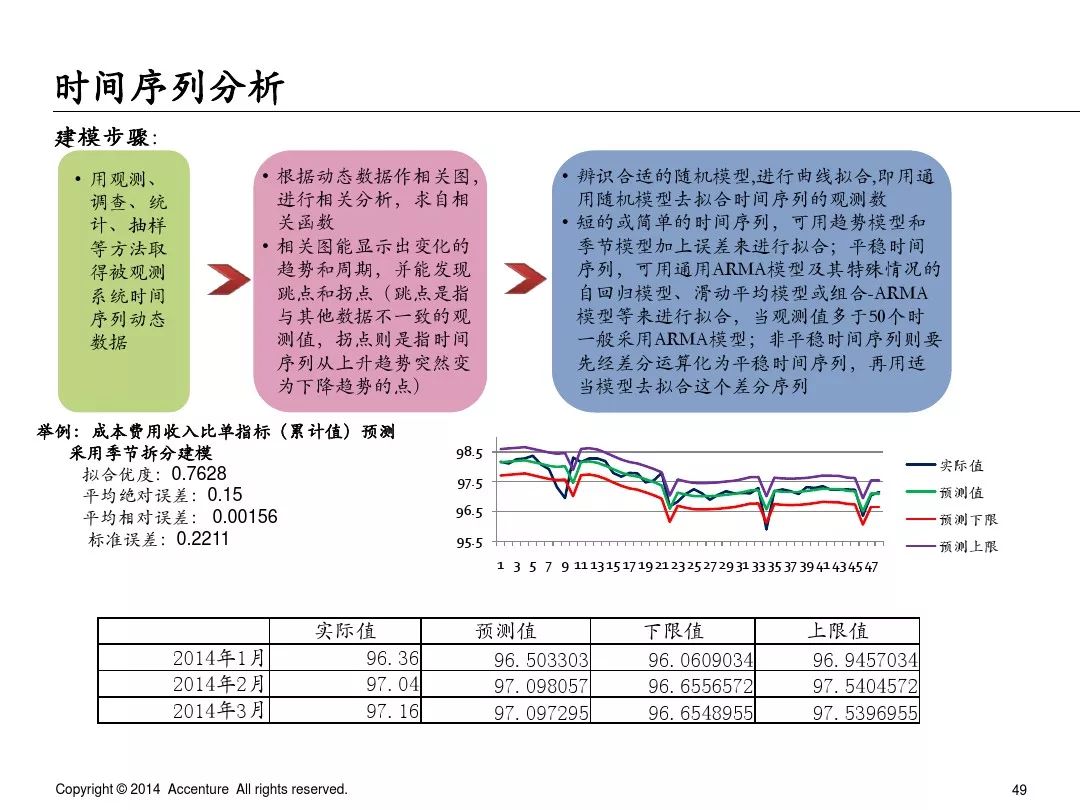 “246期精準資料匯總，數據化決策分析 JEJ68.604動態更新版”