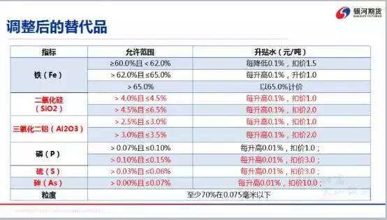 當陽市 第2頁