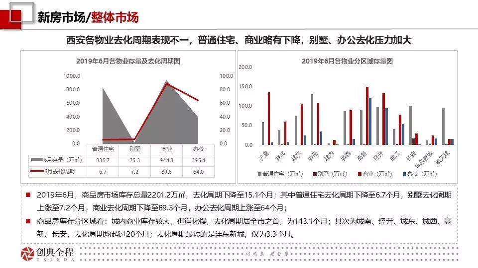 甘立偉 第2頁