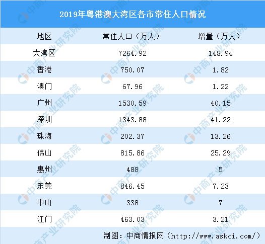 2024年澳門(mén)每日開(kāi)獎(jiǎng)資料解讀及免費(fèi)數(shù)據(jù)規(guī)劃 - QSS68.924長(zhǎng)期版