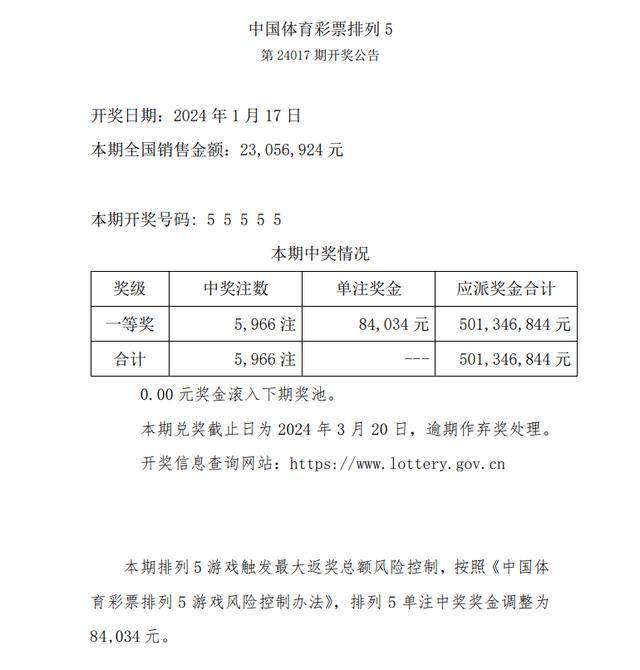 “三期內必中特一肖免費分享，詳實數據評估揭秘_CZP68.984掌中寶”