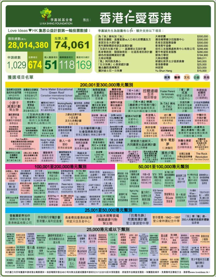 香港全免費資料大王：統(tǒng)計解析及構想_FSE68.552特別版