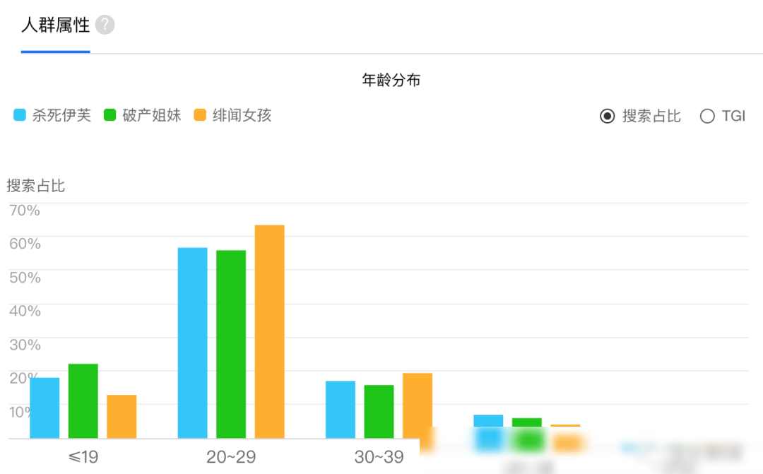 澳門(mén)開(kāi)獎(jiǎng)數(shù)據(jù)分析：MPN68.460黑科技解析