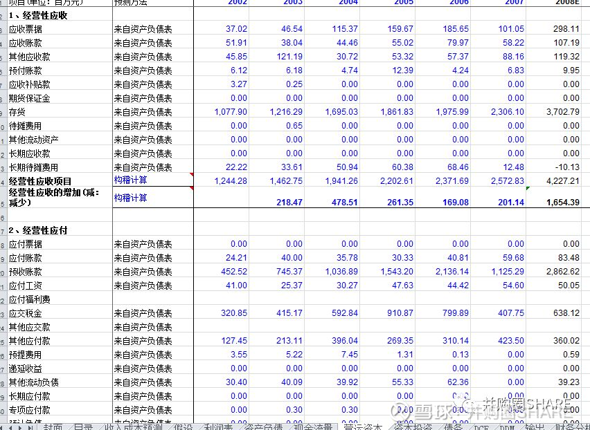 新奧數(shù)據(jù)免費精準(zhǔn)預(yù)測，周期評估方案——DAN68.952定制版