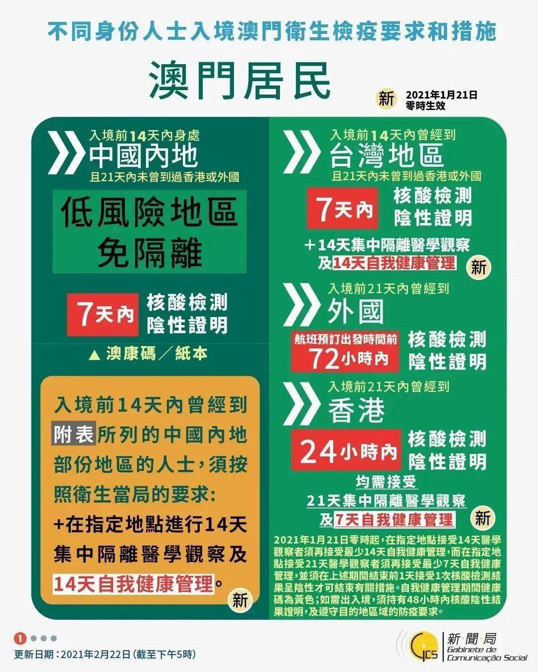 “2024年澳門每日六開獎結果詳覽，精準數據策略解析_JUO68.759獨到版”