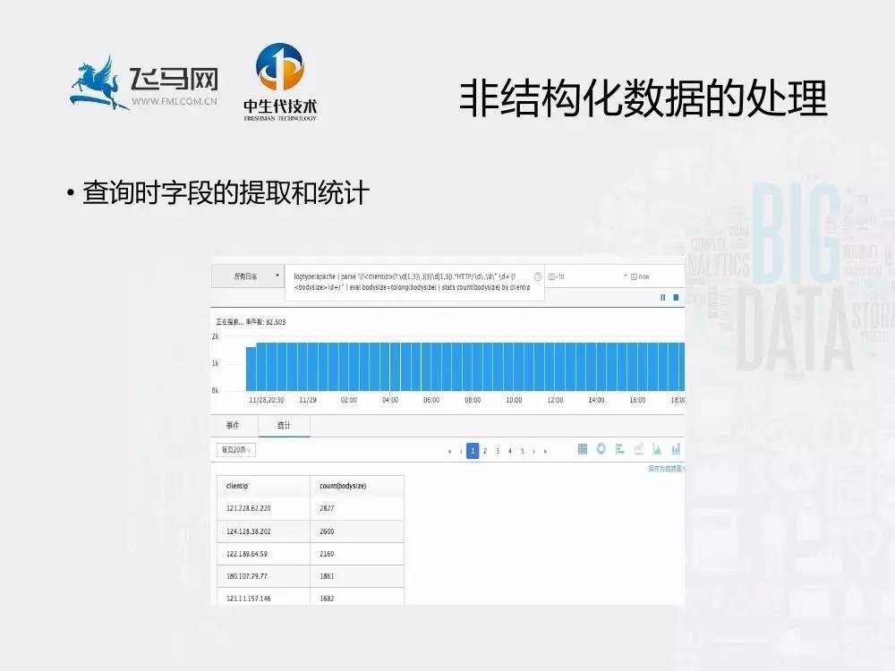 精準一肖一碼預測絕技，數據驅動設計理念_VDK68.514風尚版