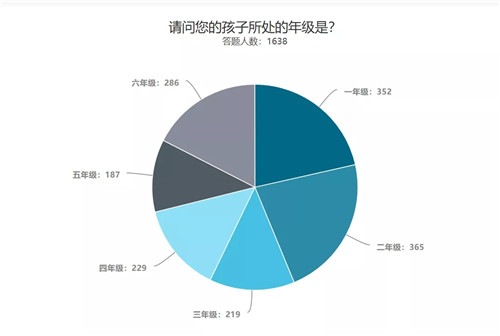 香港精準資訊免費分享，深度調查剖析_CQT68.343多維版