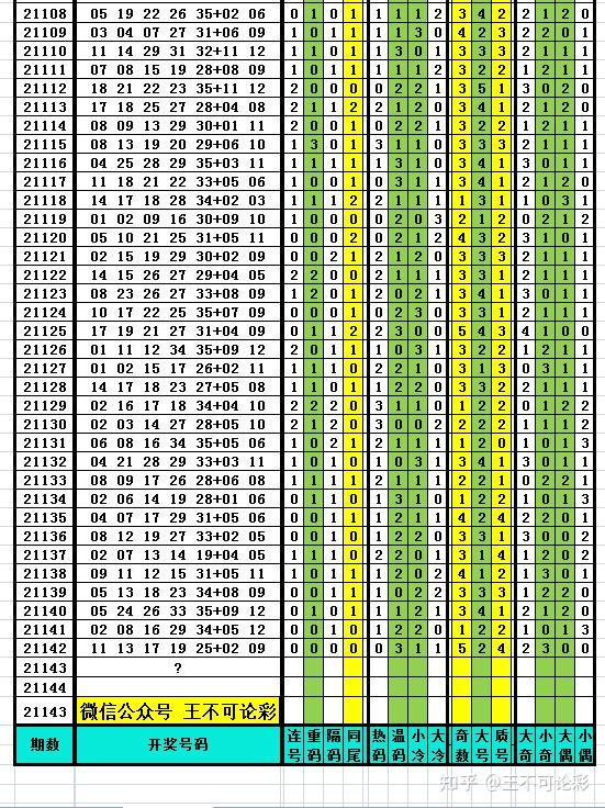 新澳內部資料解析：一碼波色精準數據表，整合計劃及BEY68.975外觀版