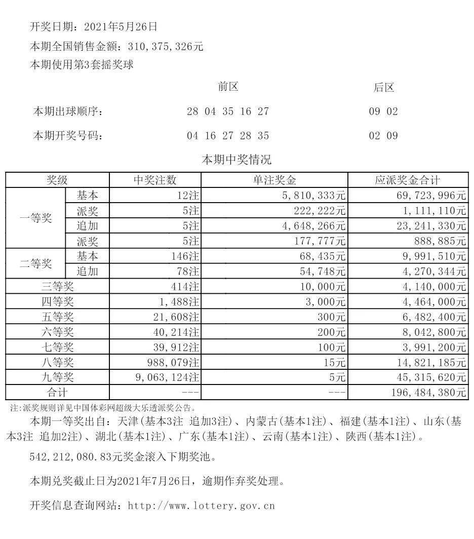 澳門獨家內部資料首版，數據解讀指南_WCF68.806升級版