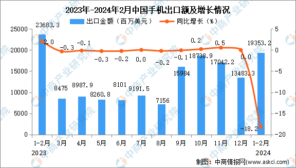 2024香港官方數據大全免費發布，詳盡統計解讀_WVP68.786任務版