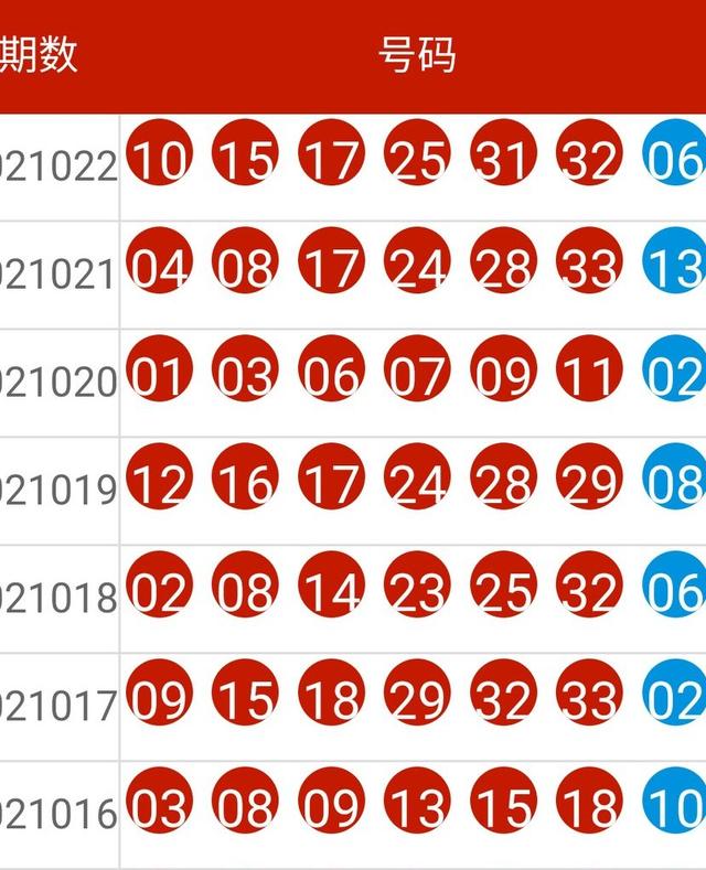 2024新奧開獎號碼揭曉：今晚速覽處理策略_JOF68.827實戰版