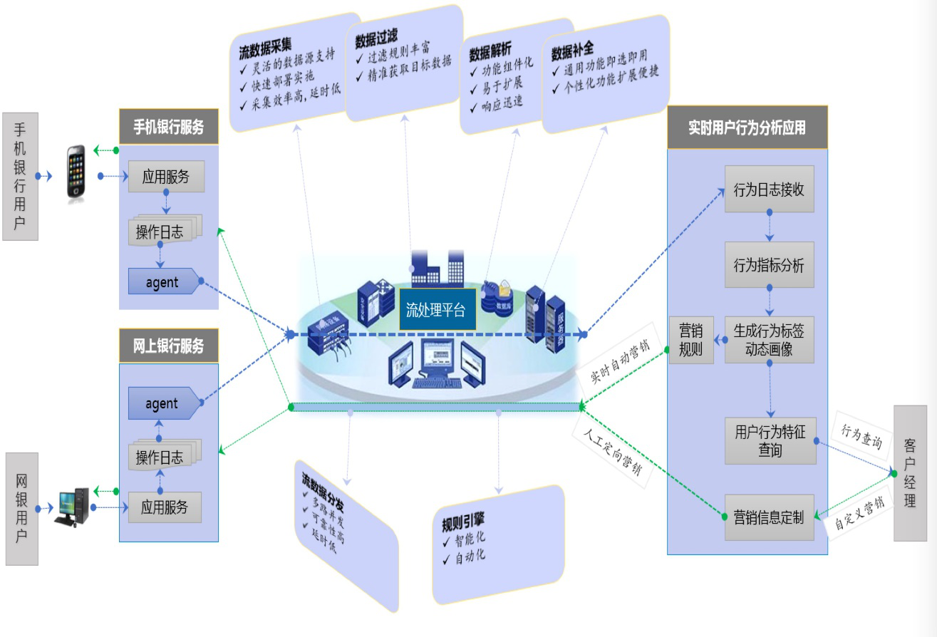 “內(nèi)部獨享碼一肖，即時解析剖析分析_SZW68.912專屬版”