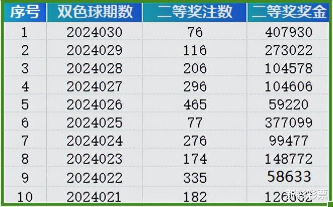 “2024清明上河圖新奧開獎紀(jì)實(shí)，深度數(shù)據(jù)解析與前瞻預(yù)測_RJX68.443便攜版”