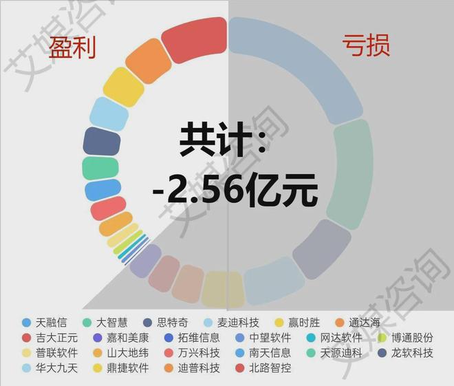 2024年全面數據免費寶典：統計解析詳述_PHI68.460藝術版