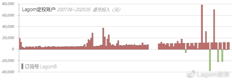 “2024新澳門今晚揭曉詳情，數據科學深度解讀——UZZ68.464旗艦版”