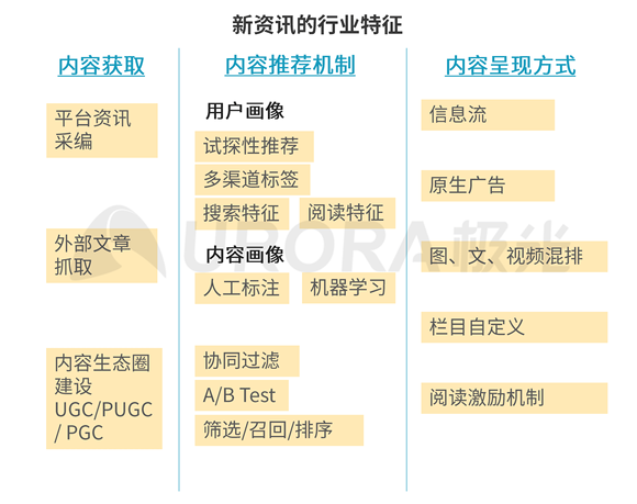 2024年澳門天天好彩資訊免費匯總，數(shù)據(jù)解讀與說明_PBS68.436運動版