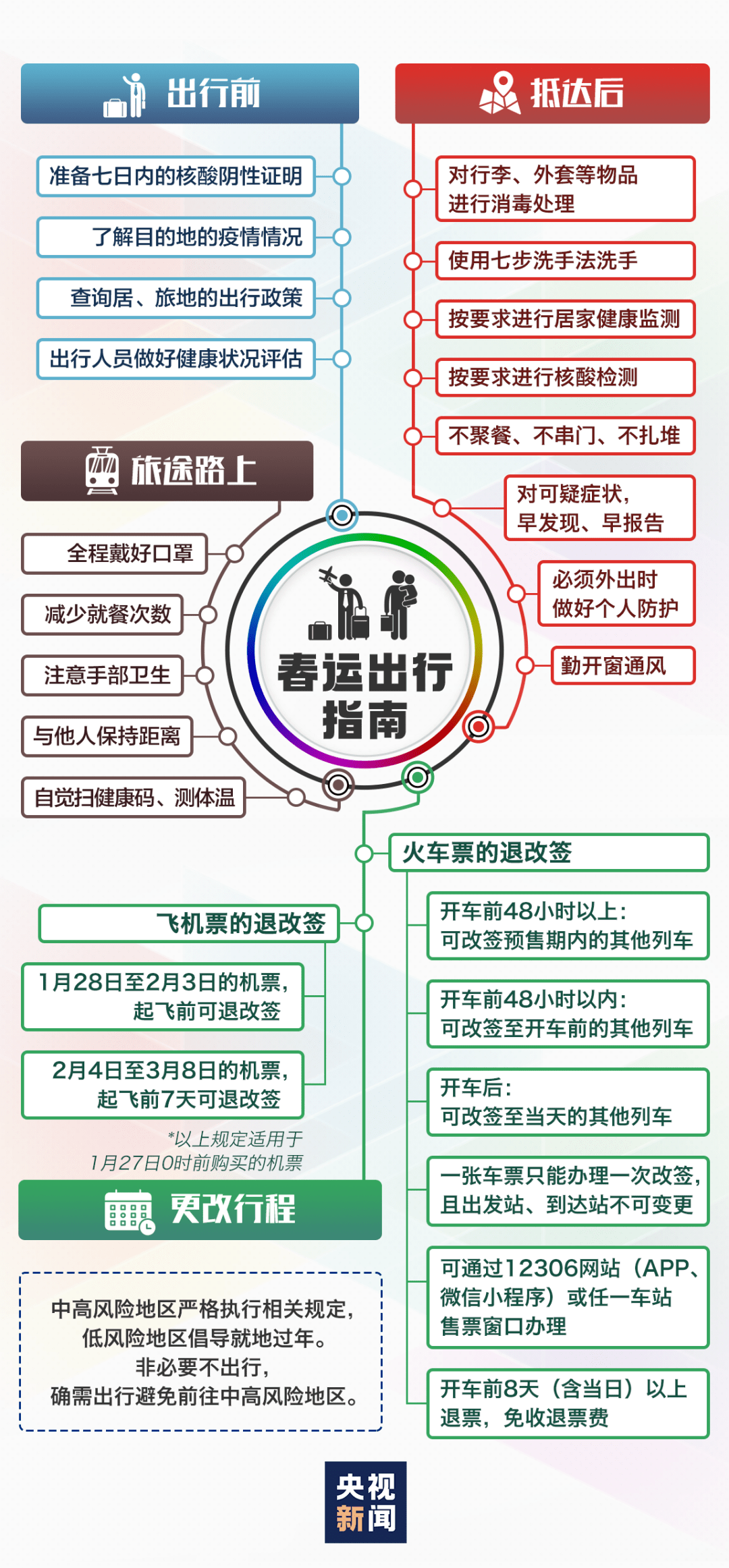 澳新免費(fèi)資源寶庫，協(xié)同推進(jìn)_JRE68.614通行證版