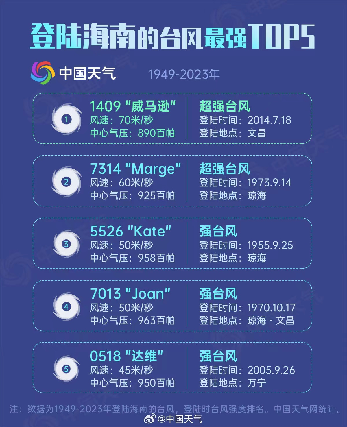 “2024澳門夜宵特馬揭曉詳情，數據解析_UMR68.592風味版”