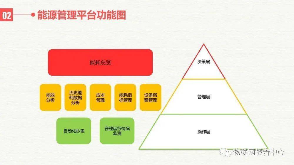 “一碼一肖，原創VOM68.825資源規劃方案”