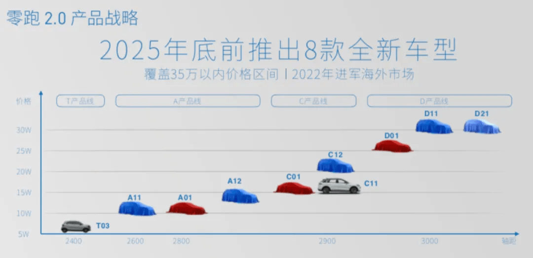 2024正版澳新免費資料庫，穩(wěn)健策略XMP68.495VR升級版