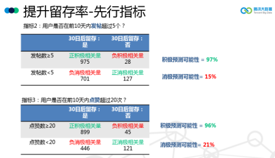 管家婆精準一碼必中，數據驅動算法解析_MQQ68.226教育版