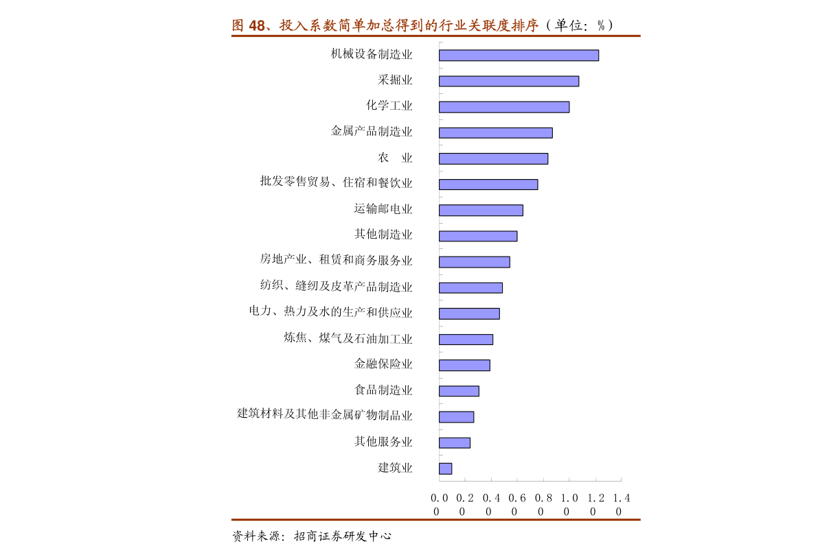 名垂青史 第3頁(yè)